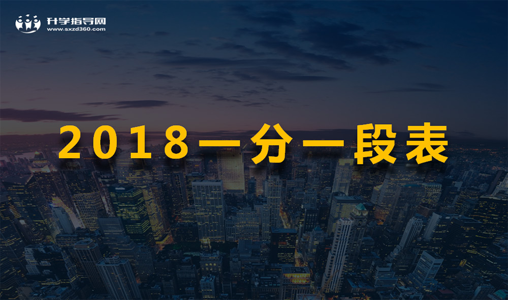 遼寧2018年高考總分一分一段表