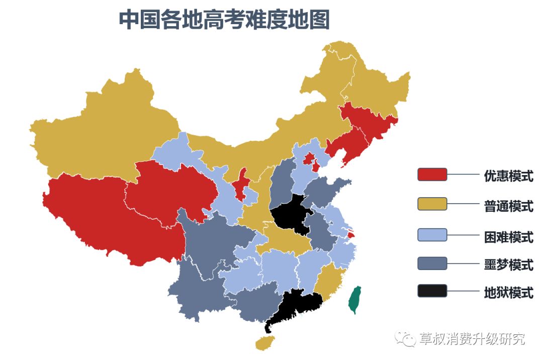 哪些省才是真正的高考地獄模式？